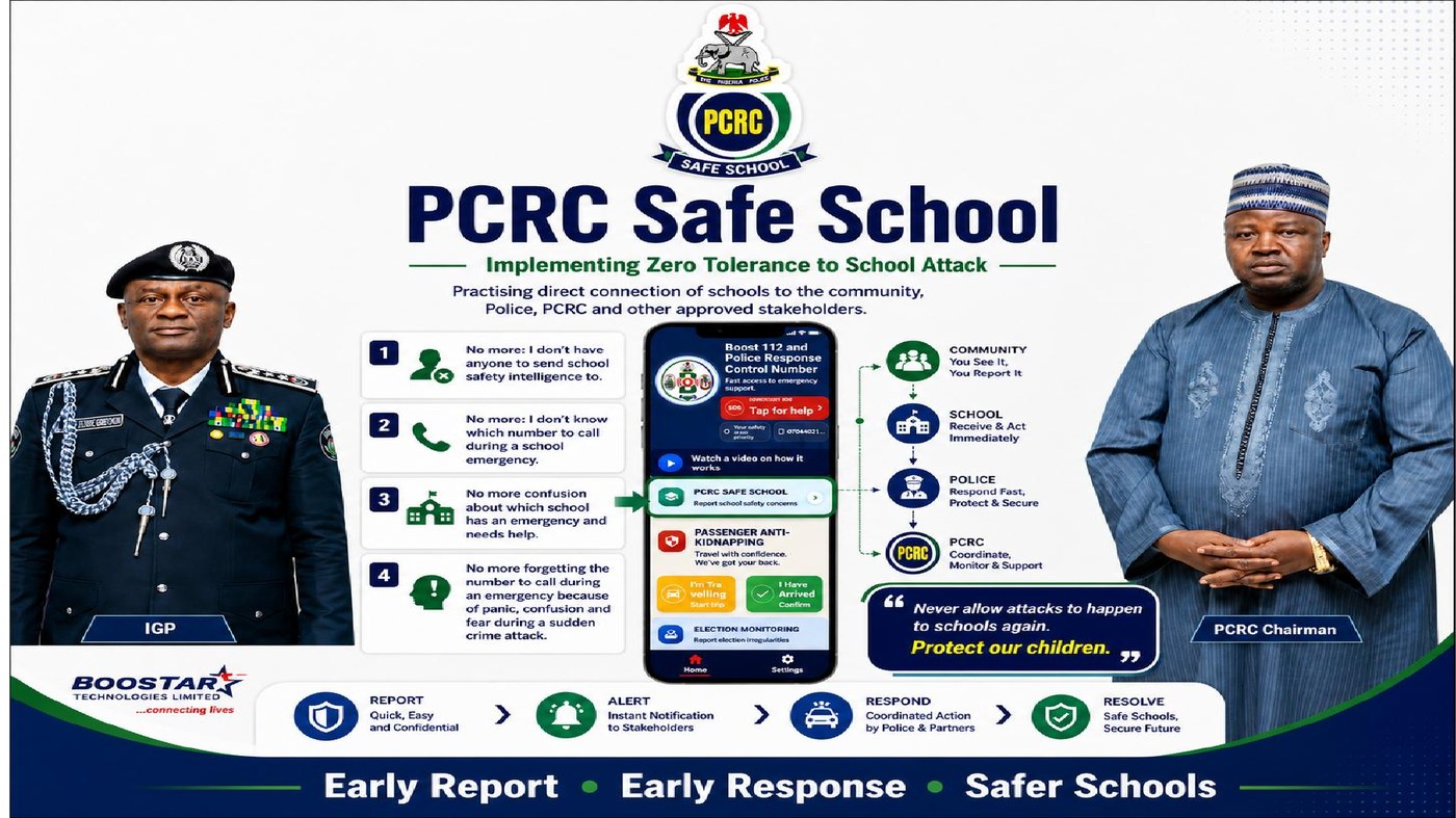 Cover of the BOOSTAR Safe School presentation